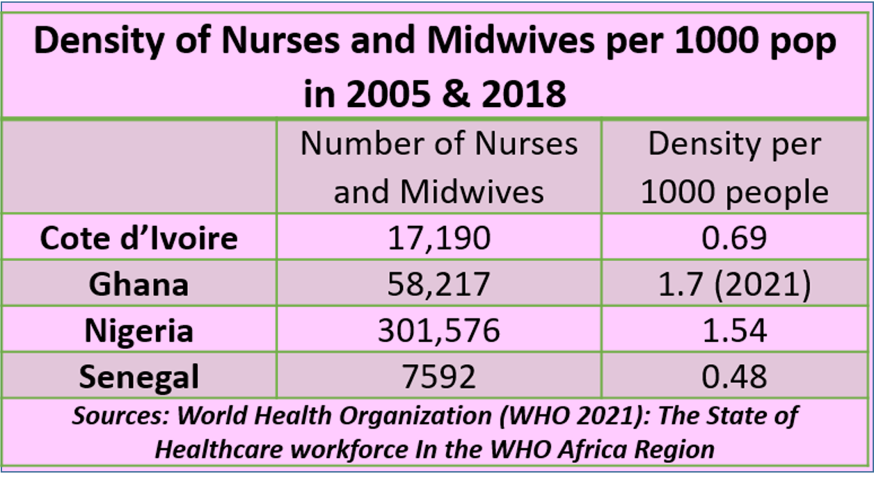 TVET Enrollment