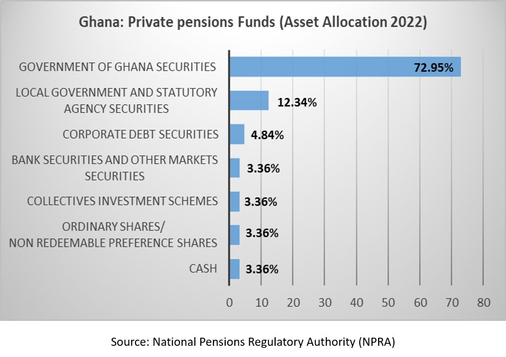 Mining Institutions