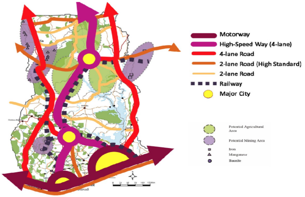 Ghana road plan